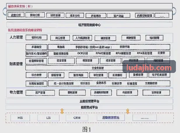 J9娱乐集团宏观基本面与机构持仓报表分析